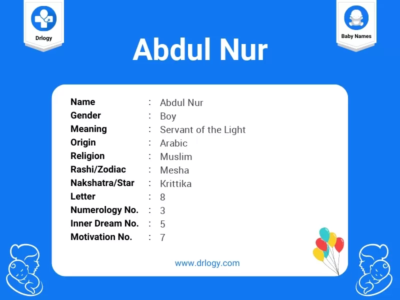 Abdul Nur Name Meaning